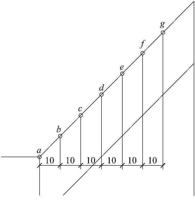 4.3.3 计算结果分析